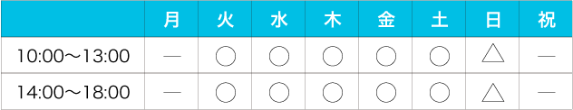 診療時間